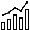 Fast, Smooth & Scalable